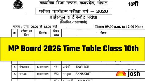 MP Board 10th & 12th Results 2026: Download Marksheets Now! | MPBSE Results (2026)