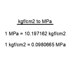 MPA TO KGF CM2
