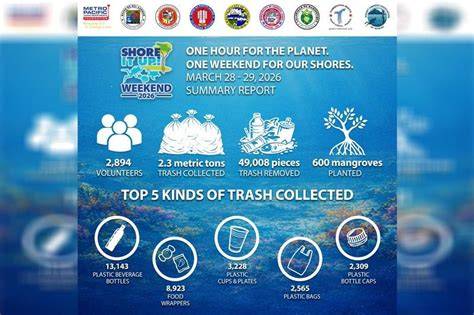 MPIF to hold marine conservation program nationwide on March 29 - raincitystudios.com