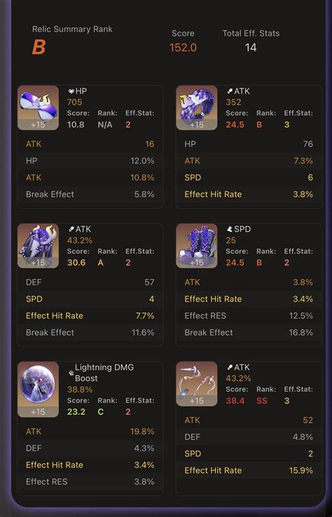 MPMB Character Sheet r/sw5e