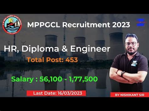 MPPGCL HR, Diploma & Engineer