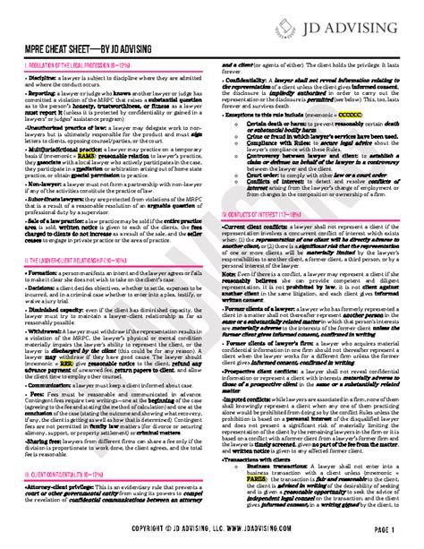 MPRE Cheat Sheet—JD Advising