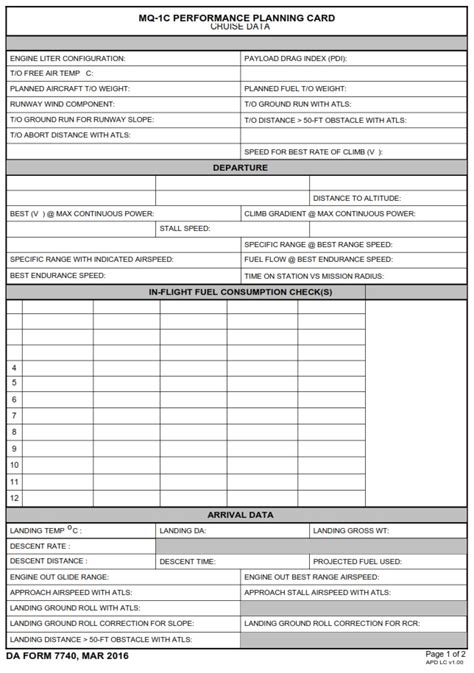 MQ - Documents and forms