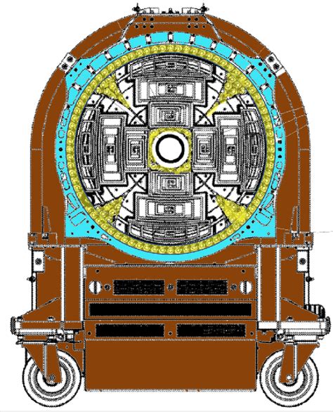MR magnet types - Questions and Answers in MRI - wintechmobiles.com