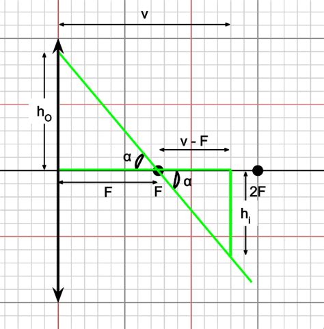 Mr Toogood Physics - Life cycle of Stars, Supernovae, … - muktibox.com