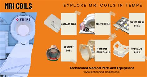 Mri Head Coils - wintechmobiles.com