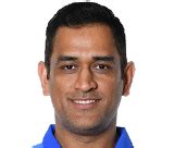 MS Dhoni videos, Latest clips and snippets of MS Dhoni