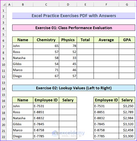 MS Excel Basic Training PDF Microsoft Excel Worksheet - Scribd