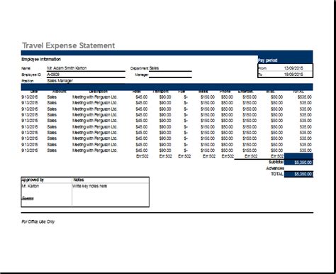 MS Excel Travel Expense Report Template Word & Excel Templates