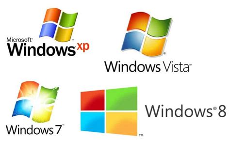 MS operation system windows 8 portable