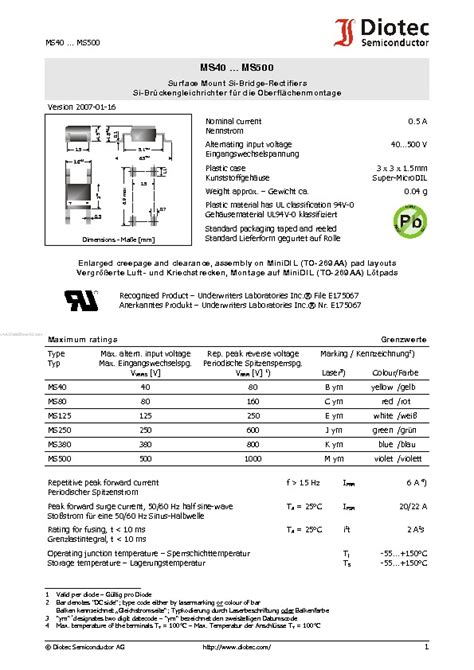 MS-500 PDF