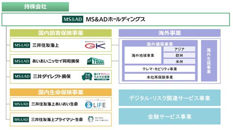 MSAD#27 Athletics - MSAD 27 Athletic Forms - Google Sites