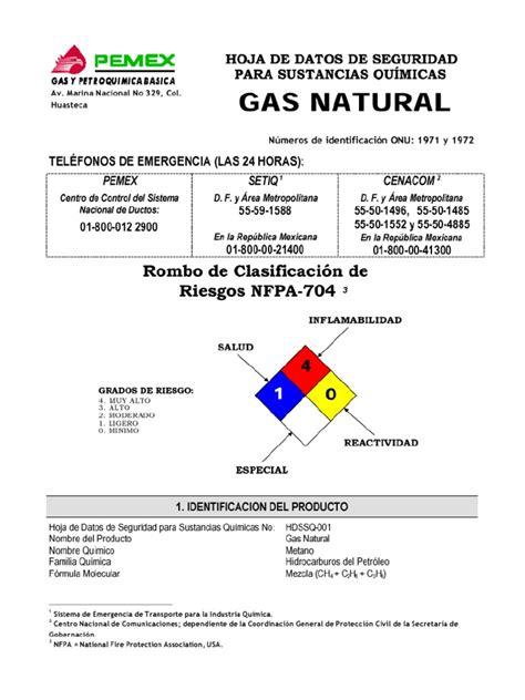 MSDS Gaz