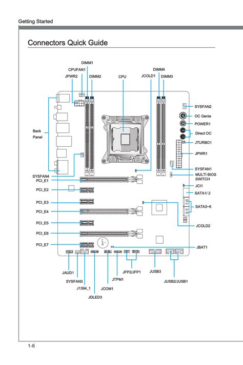 MSI X79A-GD45 User Manual - ManualMachine.com