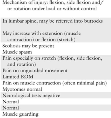 MSII Lumbar Special Tests Flashcards Quizlet