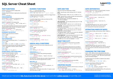 MSSQL+Cheat+Sheet 2 PDF Computing Data Management