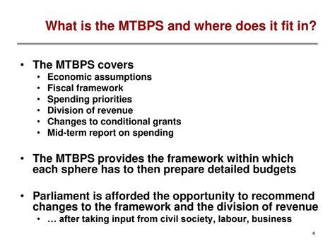 MTBPS - What Does MTBPS Stand For? - Acronym Database