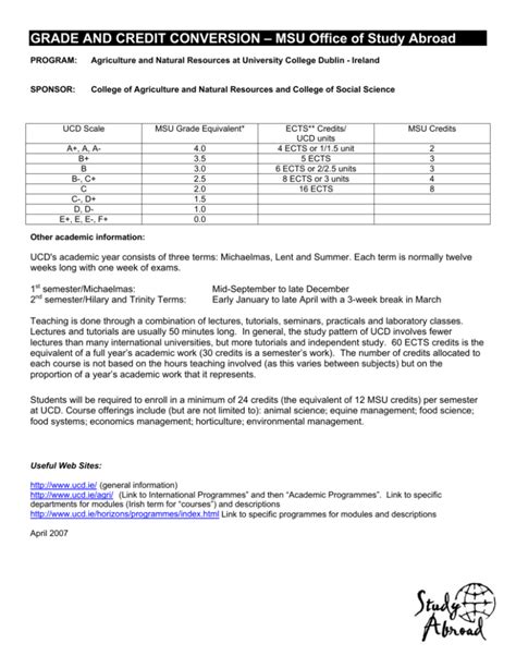 MTH 102 - MSU Grades