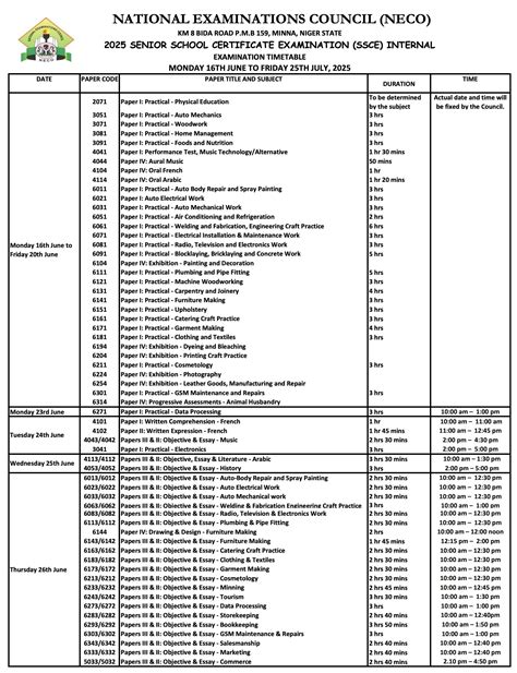 MUHARULO SEC SCHOOL EXAMINATION RESULT 2019.  THE NATIONAL EXAMINATIONS COUNCIL ...