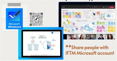 Mulai menggunakan Microsoft Whiteboard - Dukungan … - raincitystudios.com