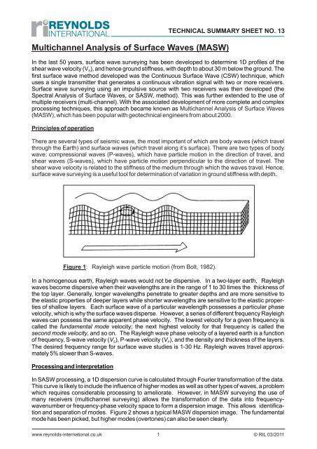 Multi-channel Analysis of Surface Waves MASW - raincitystudios.com