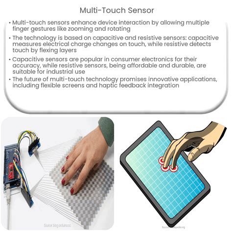 Multi-touch - coolestguyplanet.net