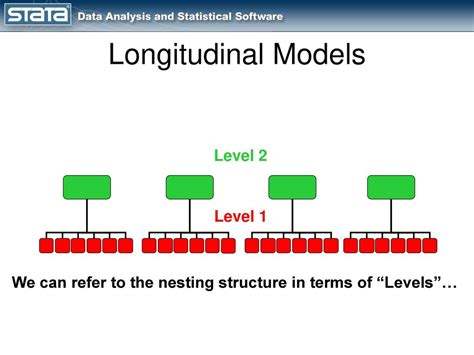 Multilevel and Longitudinal Modeling Using Stata, … - wintechmobiles.com