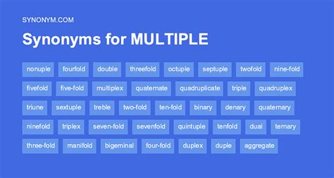 MULTIPLE - Definition and synonyms of multiple in the French …