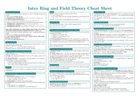 Multiple choice questions on Ring and Field Theory - wintechmobiles.com