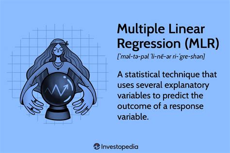 Multiple Linear Regression: Definition, Examples - wintechmobiles.com