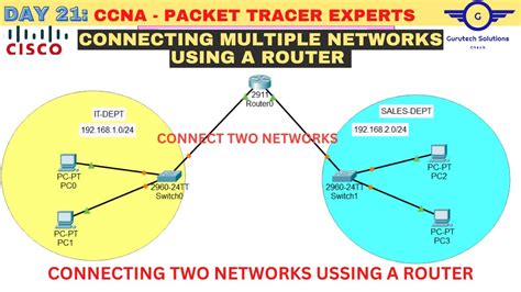 Multiple Networks