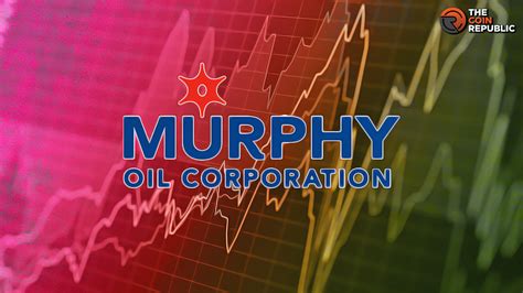 MUR Murphy Oil Corp. - Stocktwits