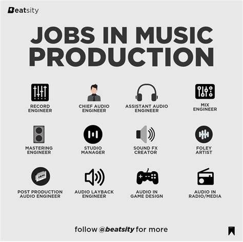 Musical Jobs - Casting Calls, Auditions, and More - muktibox.com