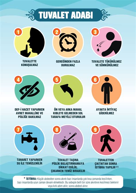 MUSKA Sorularla İslamiyet. 