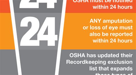 MUST It Be There? An Update on the Inherency Doctrine Osha …