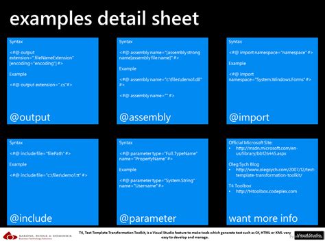 MVC Cheat Sheets Robert MacLean