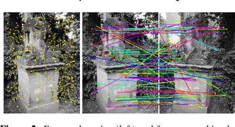 MVE - A Multi-View Reconstruction Environment