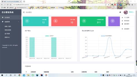 My Blog - My WordPress Blog - muktibox.com