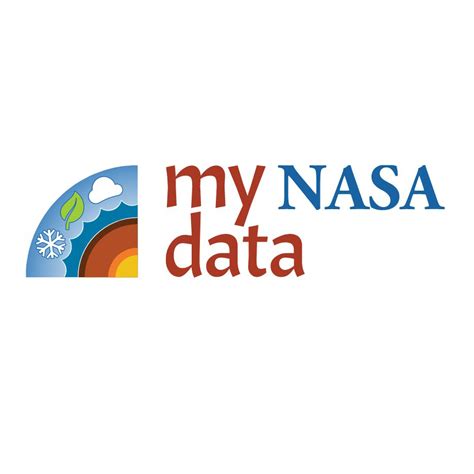 My NASA Data - Lesson Plans Modeling Salinity and Deep Ocean Currents - wintechmobiles.com