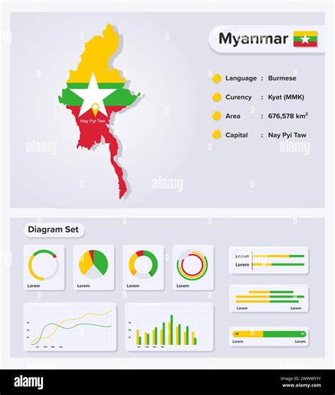 MYANMAR STATISTICAL 2016 - Sea-Delt