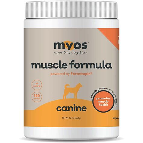 MYOS Canine Muscle Formula AllNatural Muscle Building