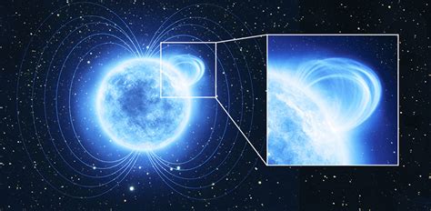 Mysterious magnetar boasts one of strongest magnetic fields in Universe - muktibox.com