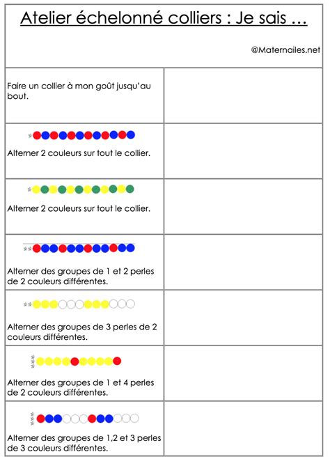 Ma progression en algorithme et collier de perles (TPS, PS et MS)