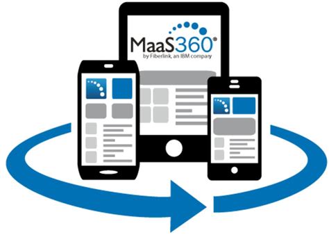 Maas 360. January 30, 2024 By Madalina Barbu 2 min read. IBM Security® MaaS360®, one of the unified endpoint management (UEM) leaders 1, joins forces with Zimperium, a global leader in mobile device and app security, to offer organizations a comprehensive solution to manage and protect their mobile ecosystem. Starting 30 January, IBM Security will sell ... 