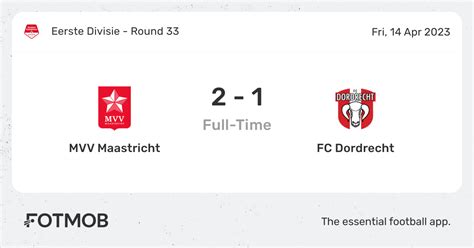 Maastricht vs FC Dordrecht prediction (2024/04/14)