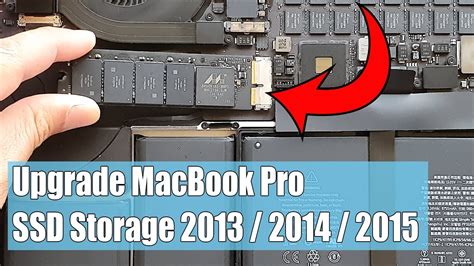 Mac Pro Storage Upgrade Guide