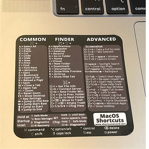 Mac Shortcuts Cheat Sheet App