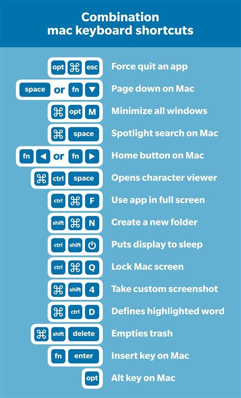 Mac Startup Keyboard Shortcuts