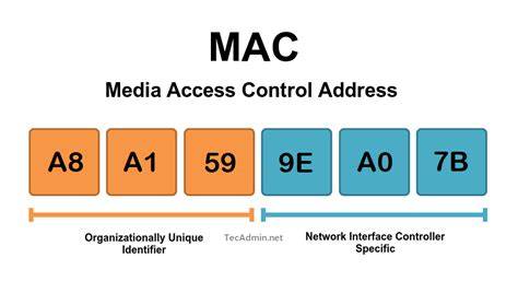 Mac address media disconnected.  1) Type Control Panel in the search bar o...