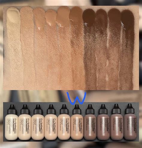 Mac face and body renkleri